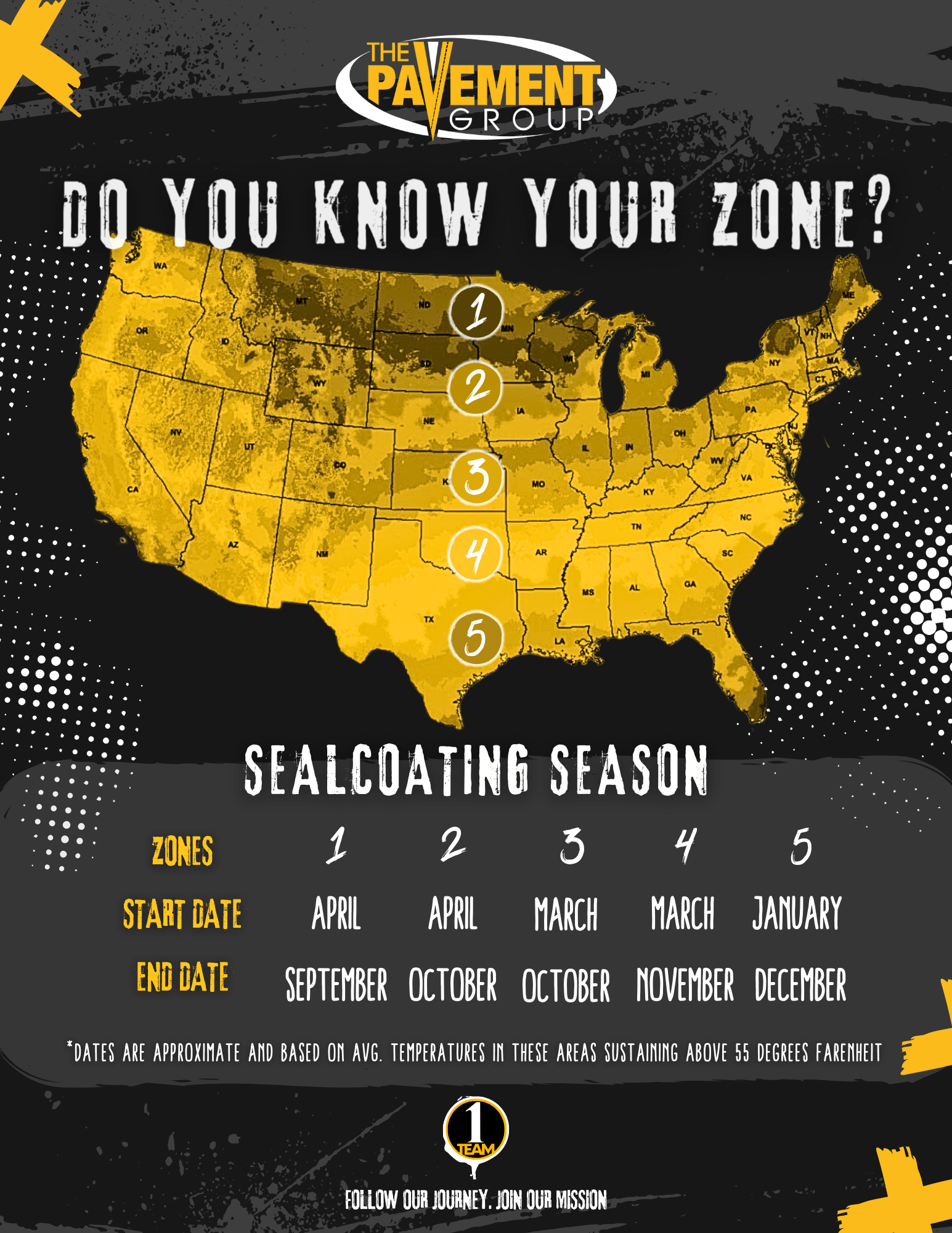 Sealcoating _ Know Your Zone